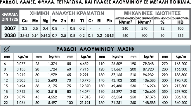 aluminium3